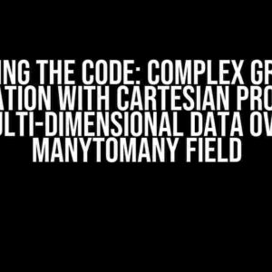 Cracking the Code: Complex GroupBy Aggregation with Cartesian Product of Multi-Dimensional Data over ManyToMany Field